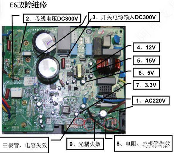 格力空調變頻空調e6h5f0故障維修與電氣原理圖