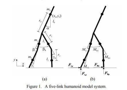 穿上「钢铁战衣」走路后，我看见另一个世界