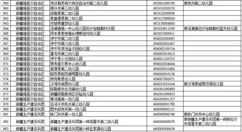 足球|博州3所幼儿园拟入选全国足球特色幼儿园试点