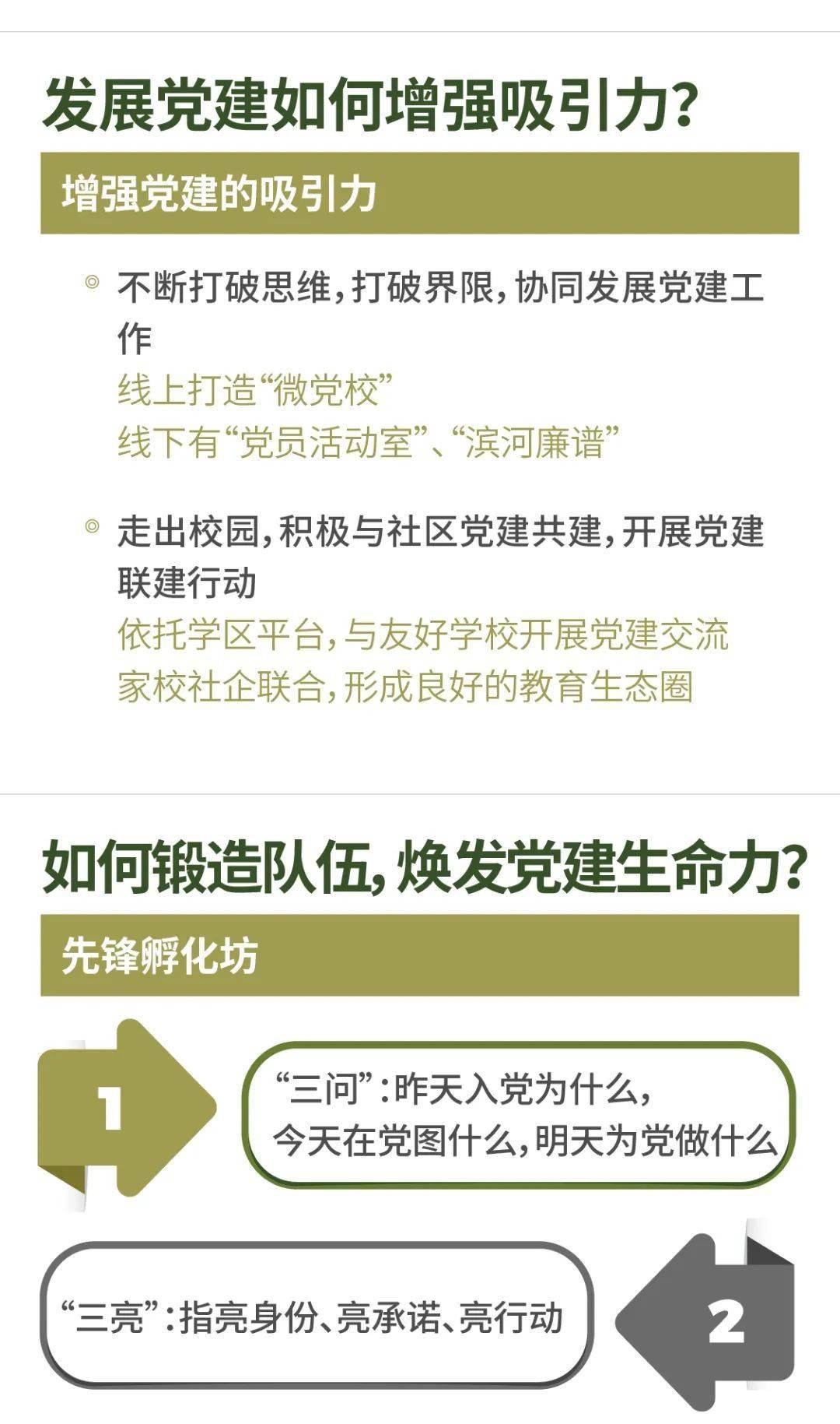 教育|思维笔记：学校中层应该干什么？怎么干？怎样干好？| 头条