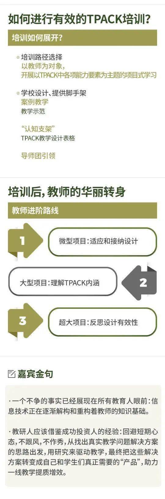 教育|思维笔记：学校中层应该干什么？怎么干？怎样干好？| 头条