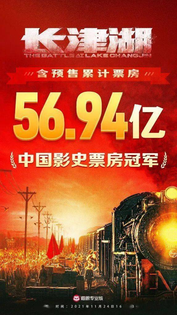 世界实时票房排行榜_《战狼2》惨遭拒绝无缘全球票房榜,网友:这脸丢大了!(2)