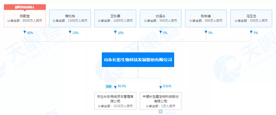 解密中健长生露骗局一款风味饮料的长生之路核心专利涉嫌虚假宣传