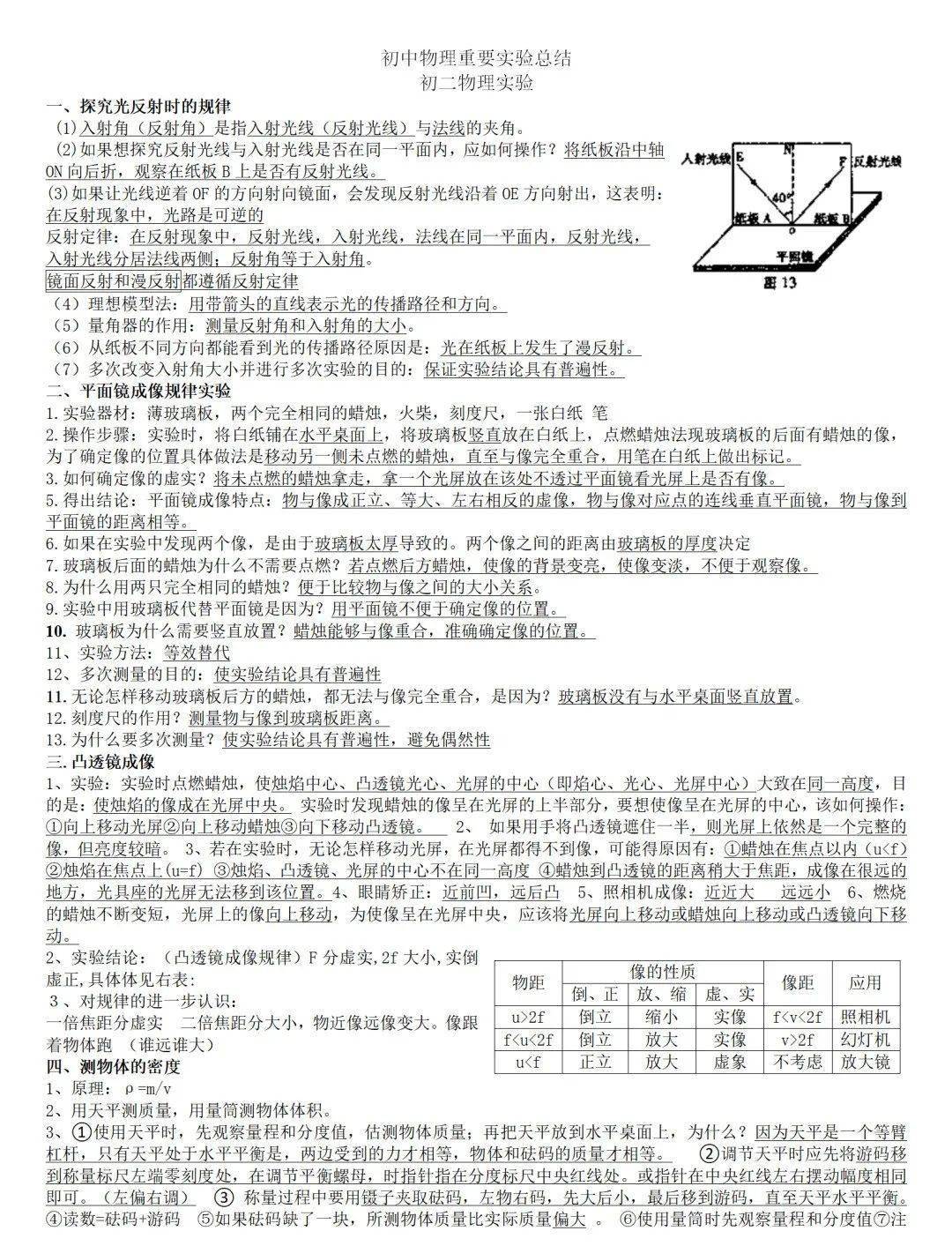 实验|超级干货！实验考点总结+物理常识与估测问题+物理原理及其相关实例