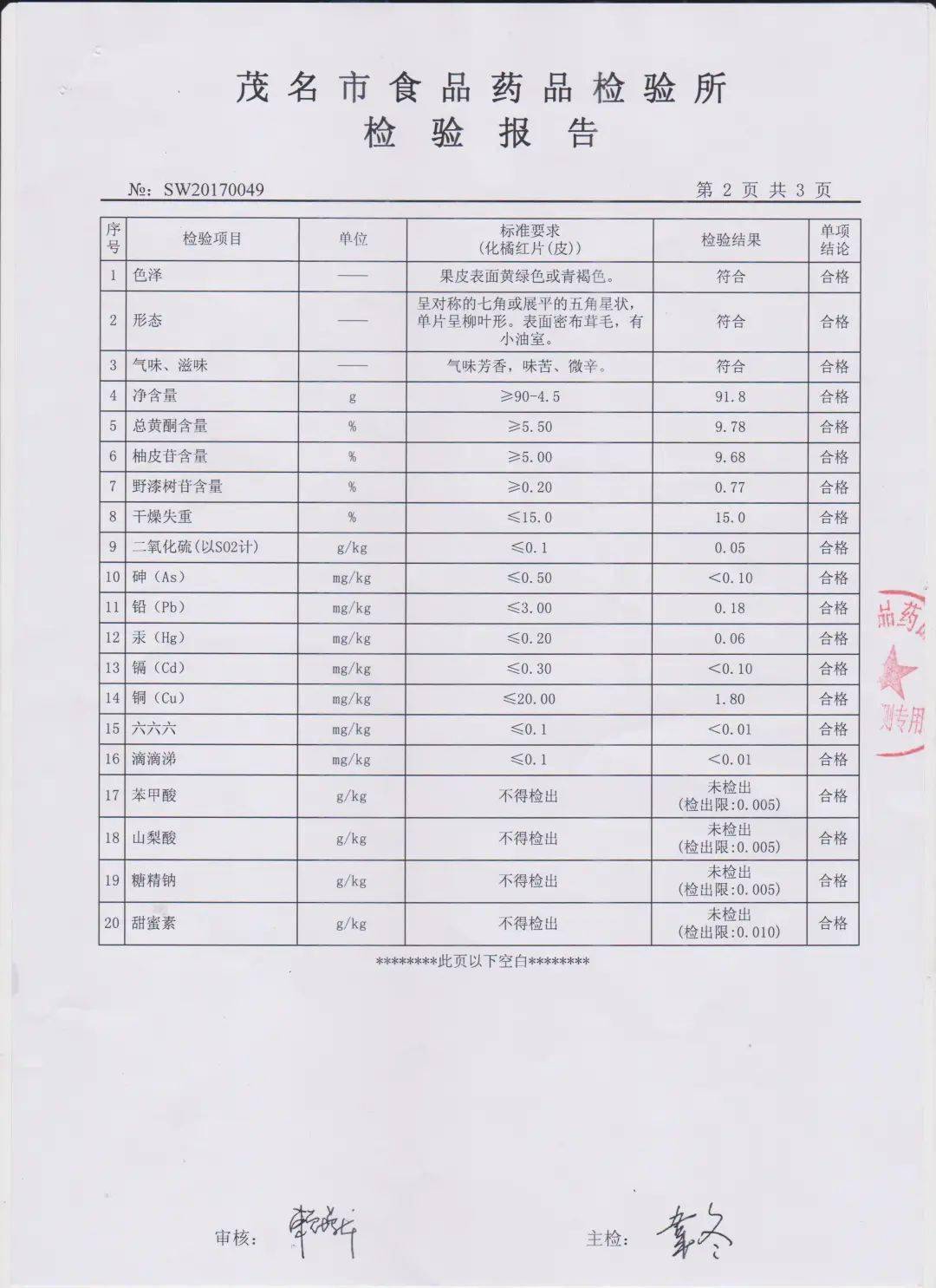 传统|化橘红片 止咳润喉