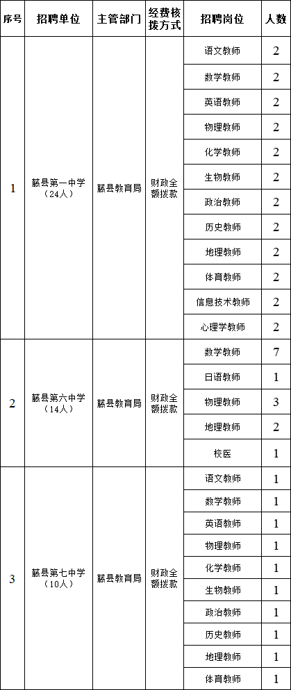 招聘面试表_XLS企业防火 XLS格式企业防火素材图片 XLS企业防火设计模板 我图网(4)