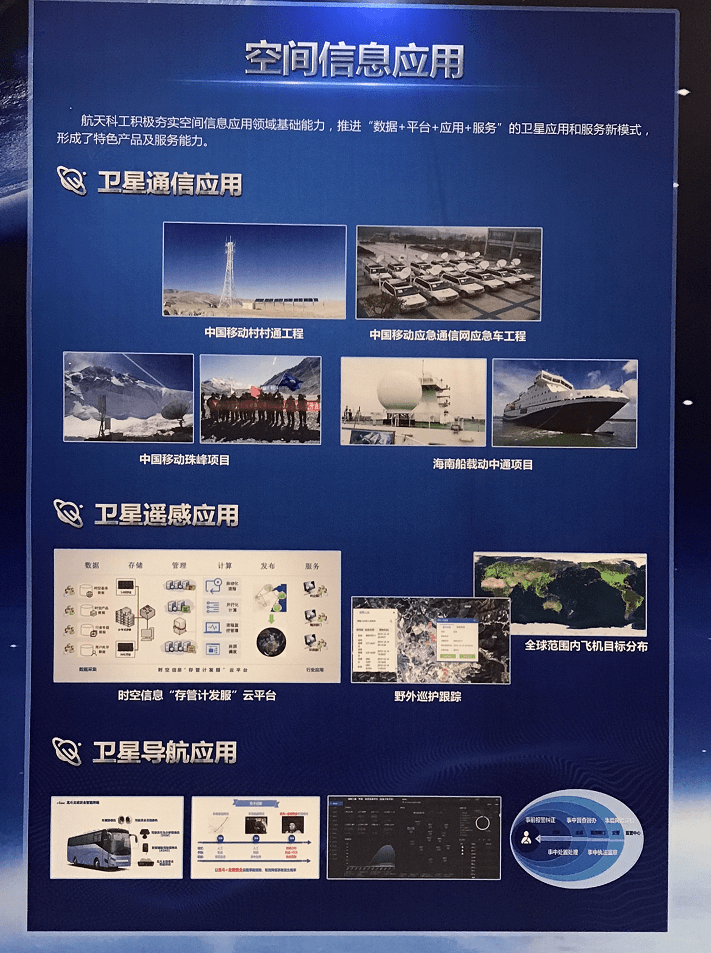 这场商业航天高峰论坛 航天系统公司多款 明星产品 亮相 应用 系统工程 服务业