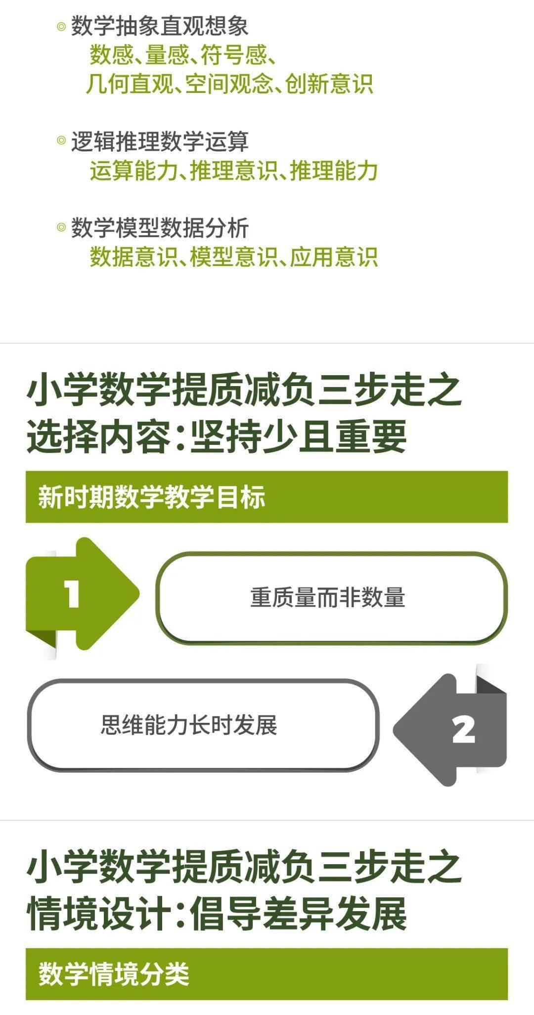 笔记|思维笔记：“双减”背景下，学校怎样教与学，教育如何高质量？ | 头条