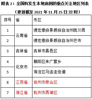 3bc90604172541bf83400a17a0f70e59.png