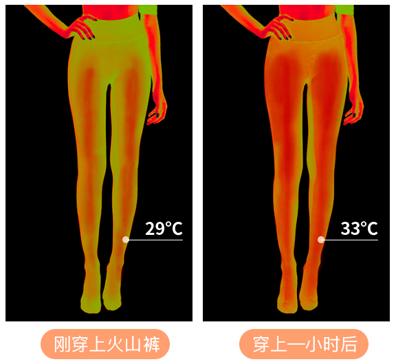 面料 明星同款自发热打底裤，上腿秒显瘦10斤，健身教练都惊呆了！