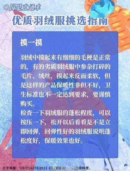 检测叮咚~您有一份优质羽绒服挑选指南，请查收