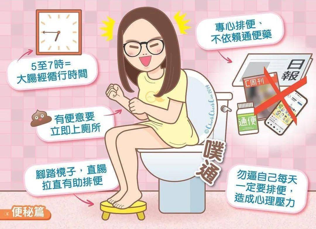 排便时间要短,不要超过5分钟,放下手机和书籍,认真排便.