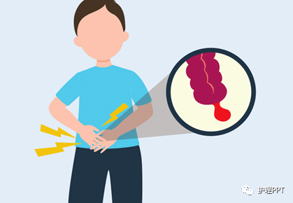 块: 边界不清,固定特殊检查:结肠充气试验(rovsing氏征)( )腰大肌试验