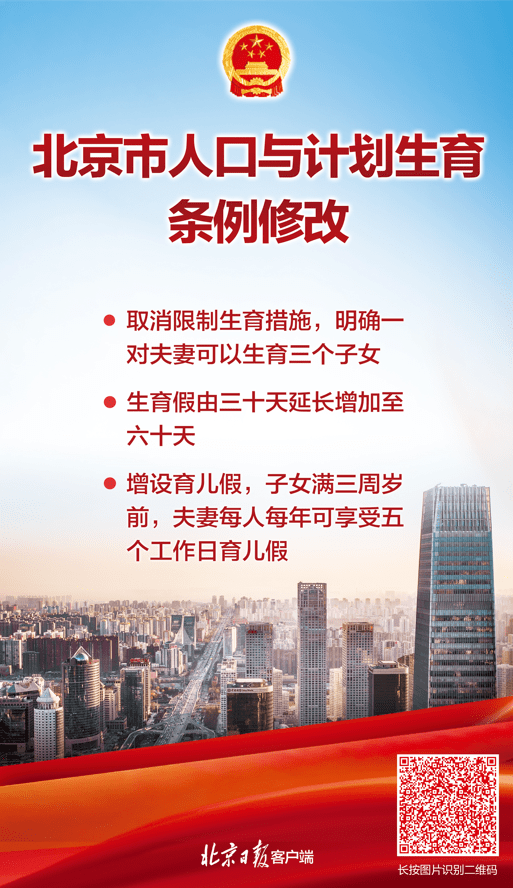 北京市人口與計劃生育條例》增補為11月北京市人大常委會會議審議項目