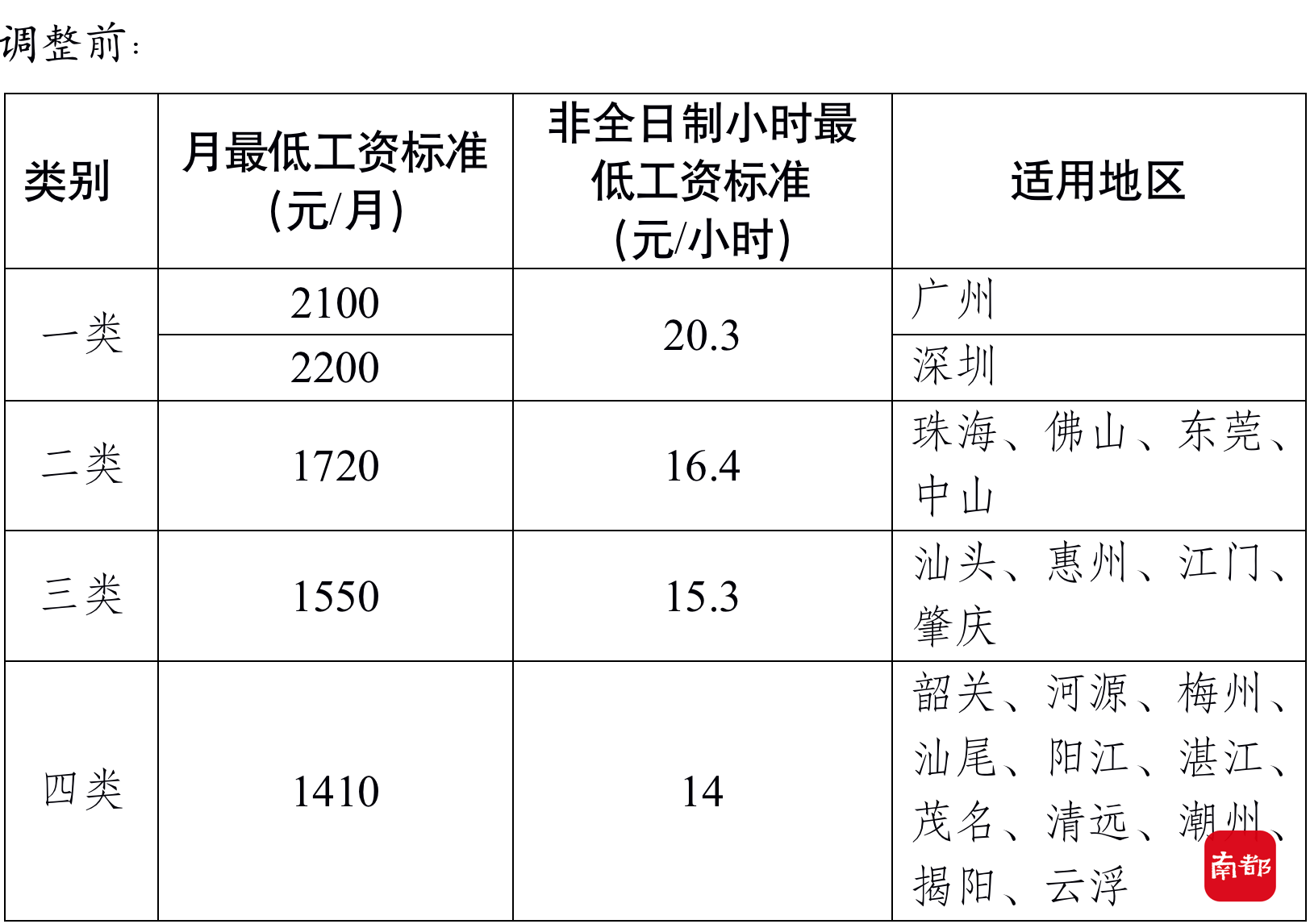 854cb397769e4474ba402f8c230820b1.png