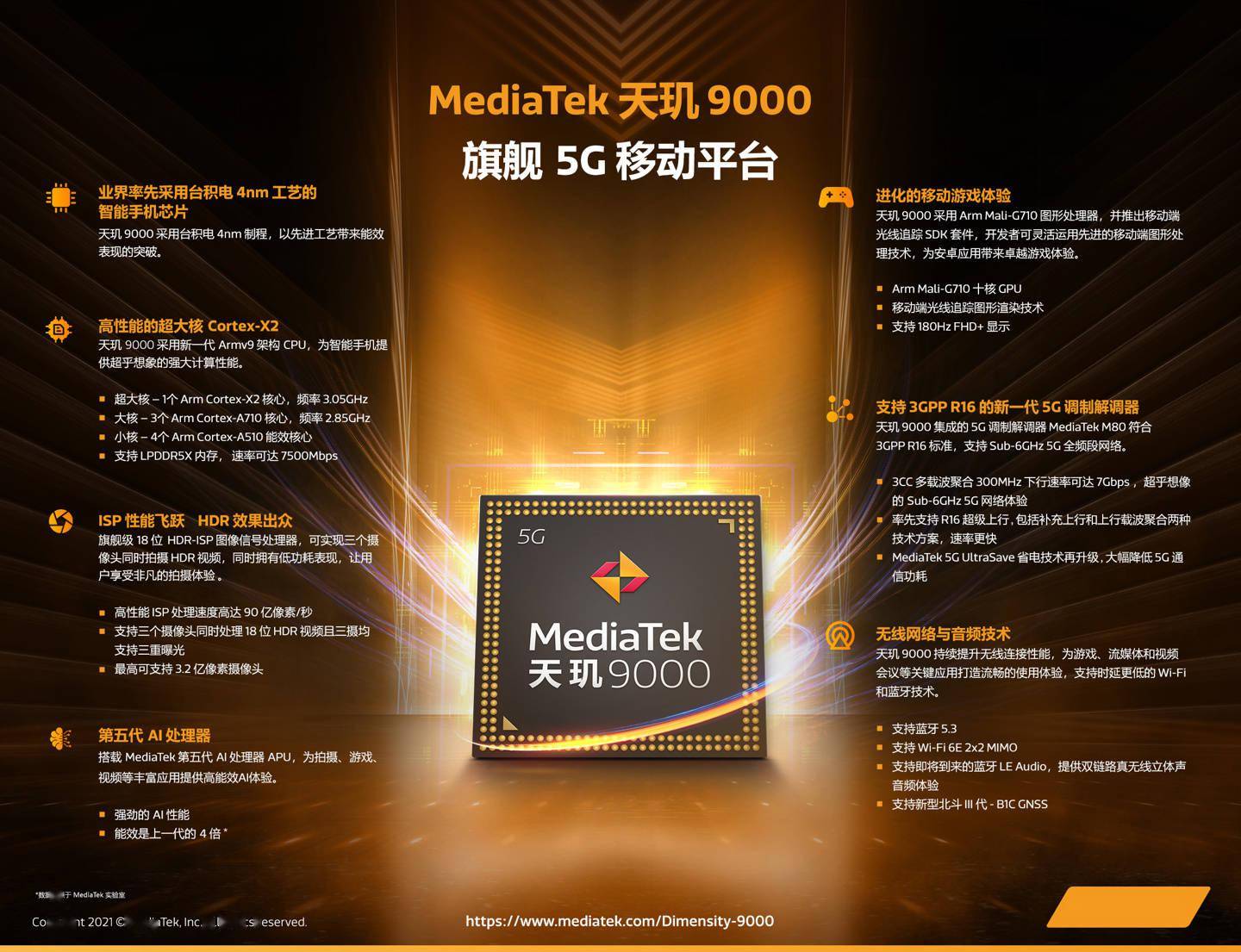 天玑 9000 露锋芒！手机行业迎来“联发科时刻”