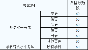 baf3756cf089427ca87d8ebf038b9231.png