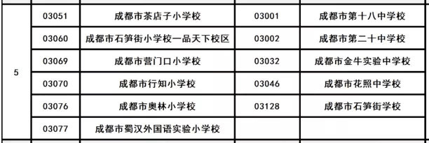 校区|全摇号下,成都这些公办小学还可以“直升”!