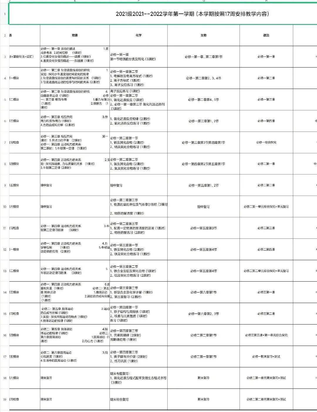 高一如何学完高三课程 db92ff09432142b59cd2d7fb25305796.jpeg