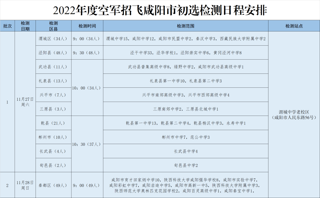 咸阳空军图片