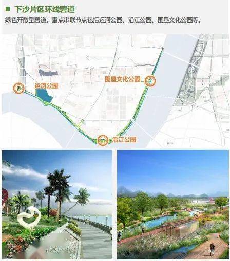 溼地環線碧道農田空間引導在農田空間引導上,一核攜四點 農園仿公園