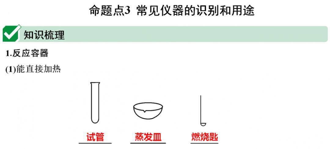 识别|初中化学全册重要知识梳理，含高频命题点整理（1-7单元）