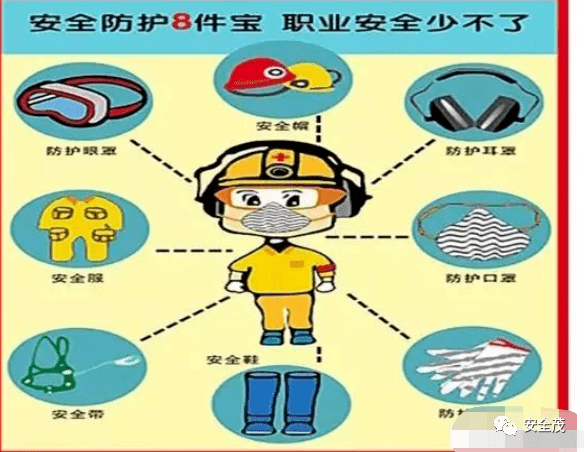 进入现场前的防护措施