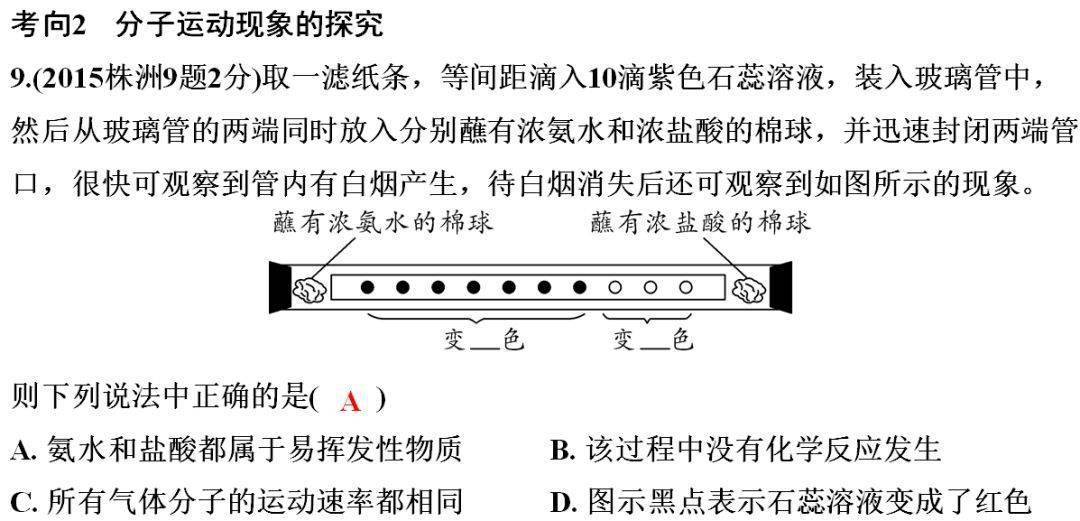 声明|初中化学 | 初中化学全册重要知识梳理，含高频命题点整理（1-7单元）