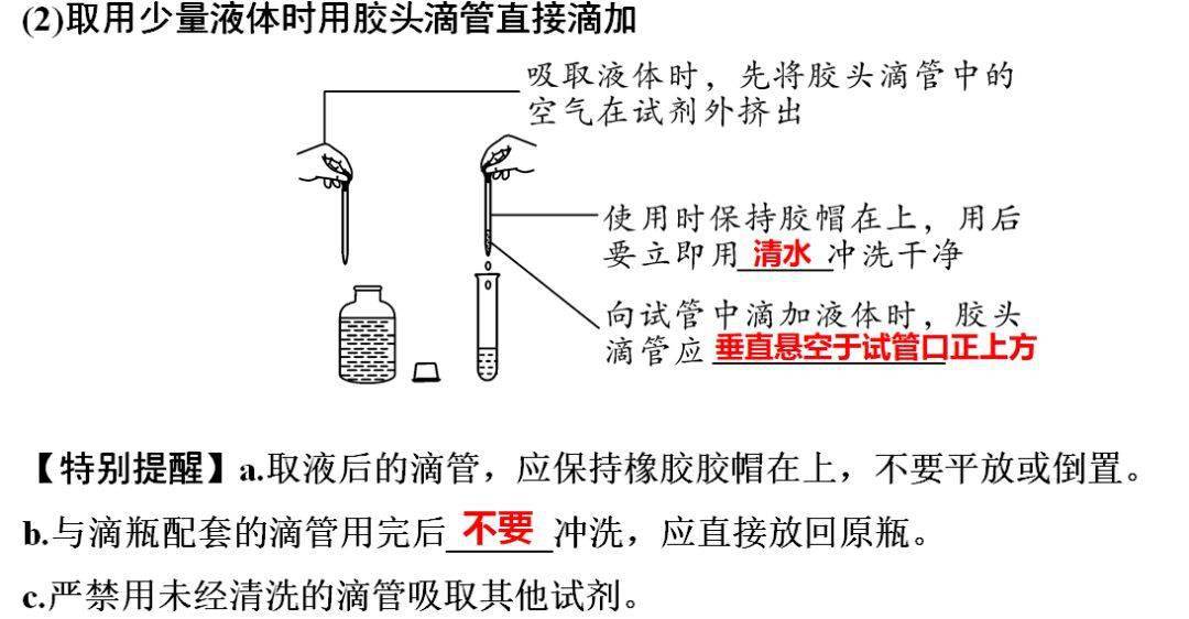 声明|初中化学 | 初中化学全册重要知识梳理，含高频命题点整理（1-7单元）