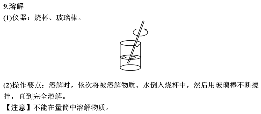 声明|初中化学 | 初中化学全册重要知识梳理，含高频命题点整理（1-7单元）