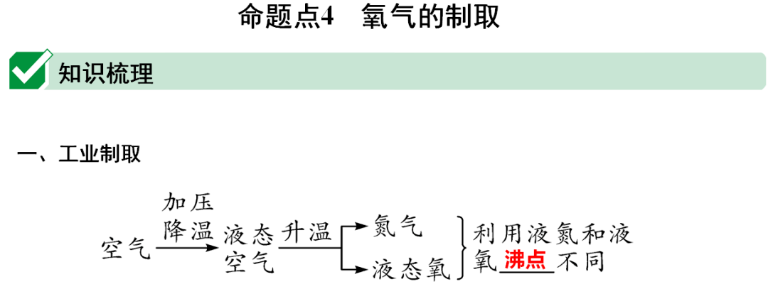 声明|初中化学 | 初中化学全册重要知识梳理，含高频命题点整理（1-7单元）