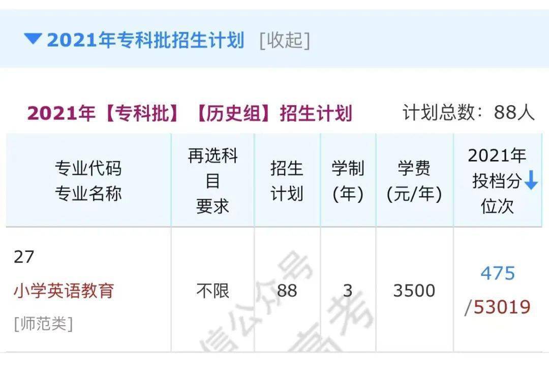 大學介紹丨走進河北師範大學!