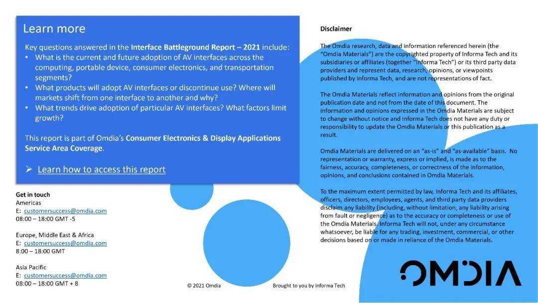 Omdia：新冠疫情推动 USB-C AV 普及，但 HDMI 在 AV 接口市场仍居首位