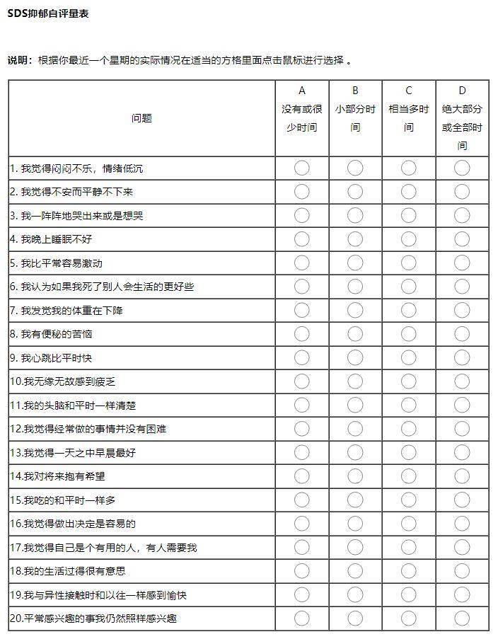 做了抑郁自评量表,人人都是抑郁症.