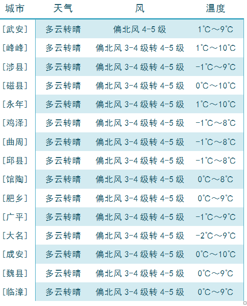 f090381f14294e839613bc175e8f2fe7.png