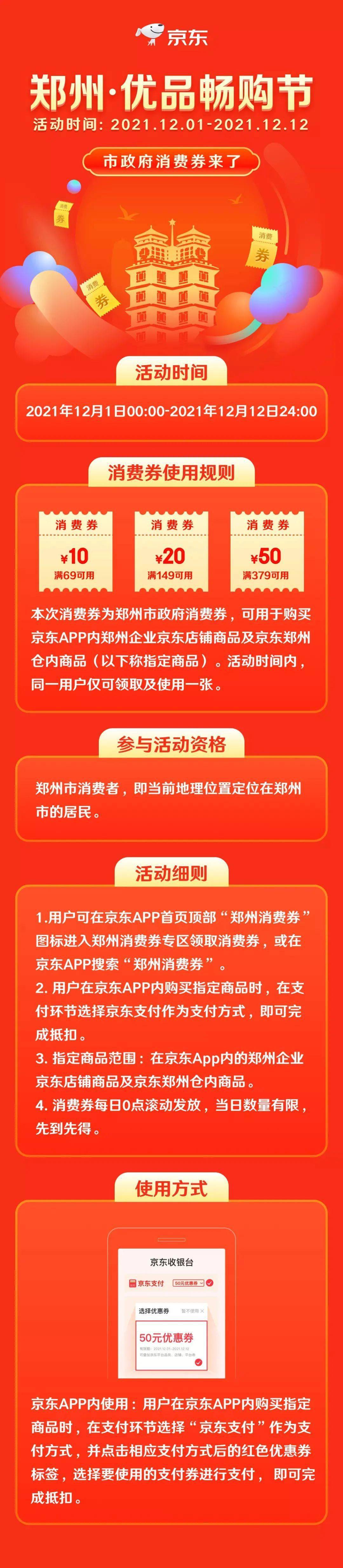 4000萬！鄭州又雙叒叕發消費券了，這次是電商消費券 科技 第1張