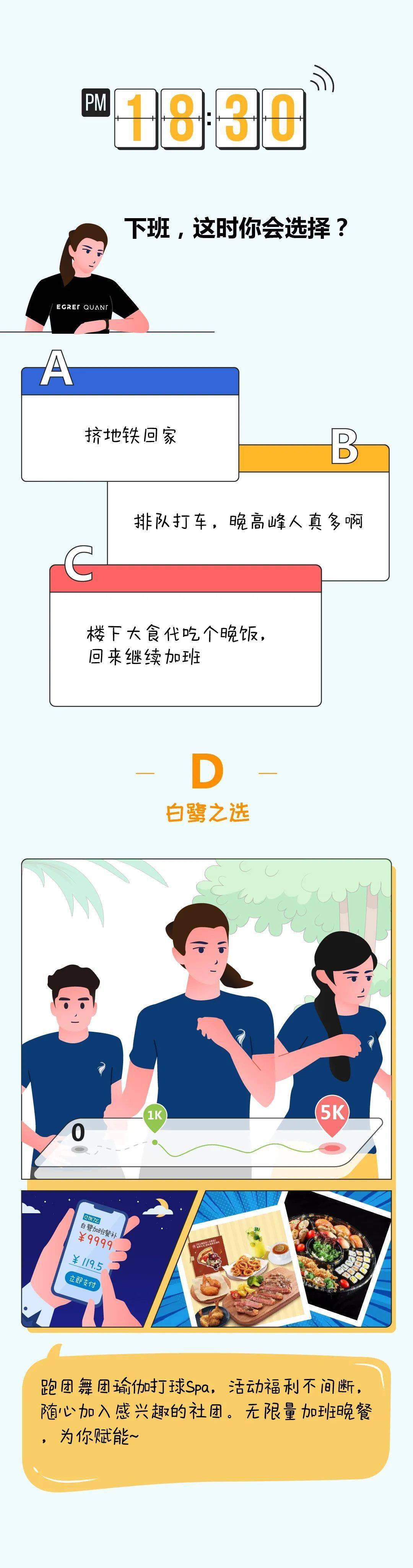 陆家嘴Quant的一天