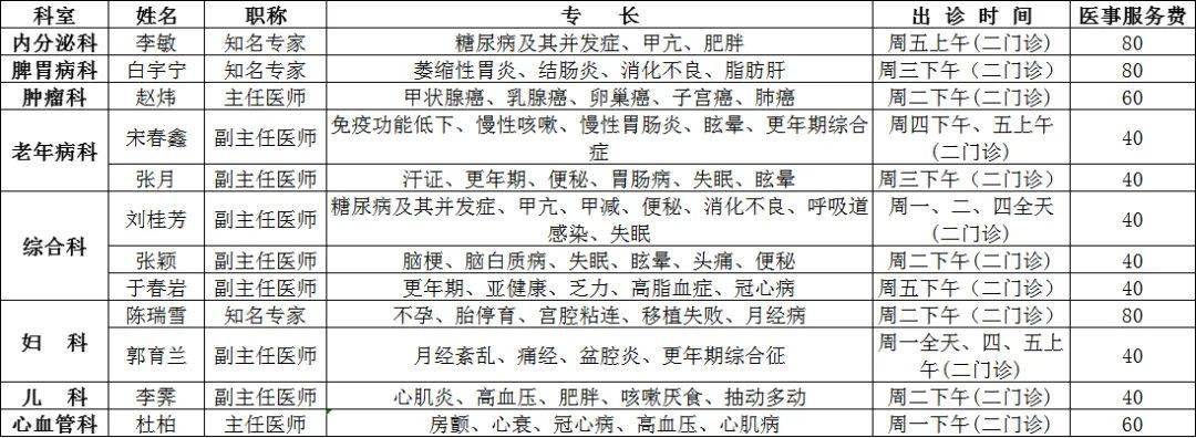广安门|广安门医院2021年12月专家出诊信息