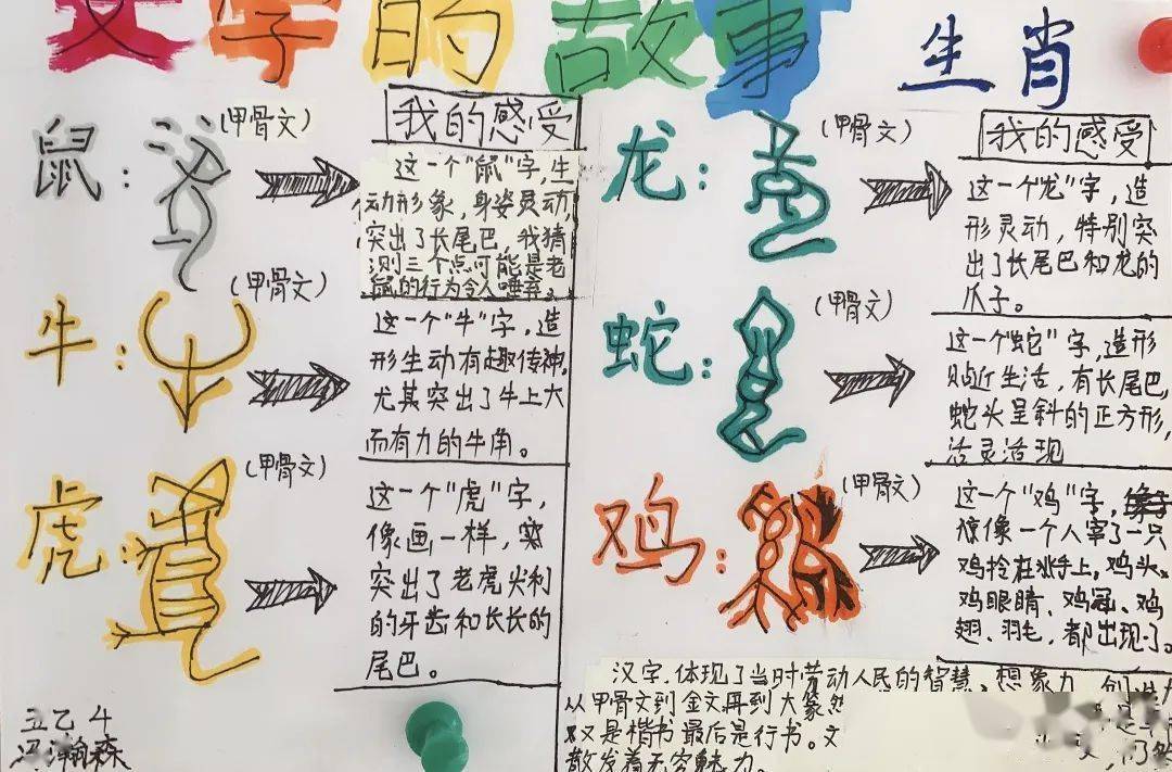 追寻汉字演变的足迹——记双语部五年级语文作业展