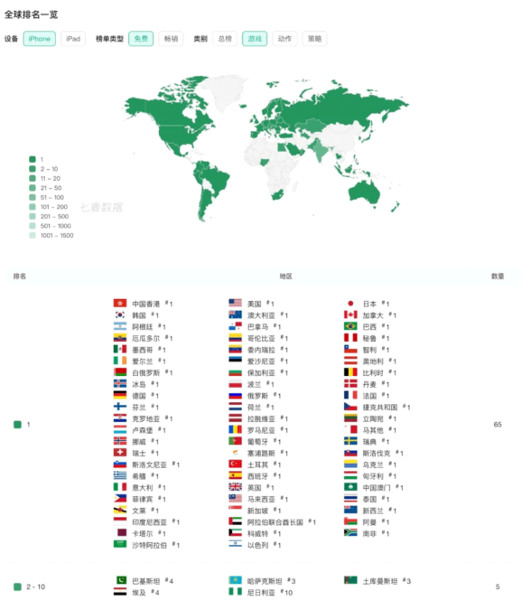 大奖|年度最佳：天美《宝可梦大集结》成Google Play大奖最大赢家