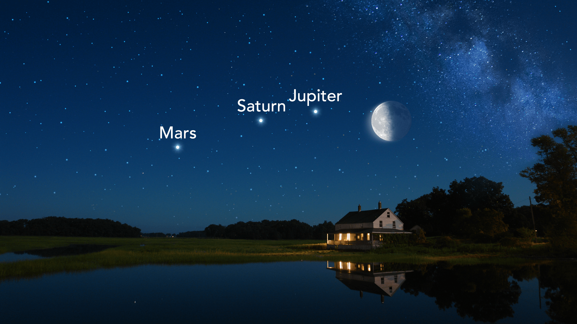 请定好您的闹钟,本周,南天夜空可见双星伴月天文景观_土星_木星_行星