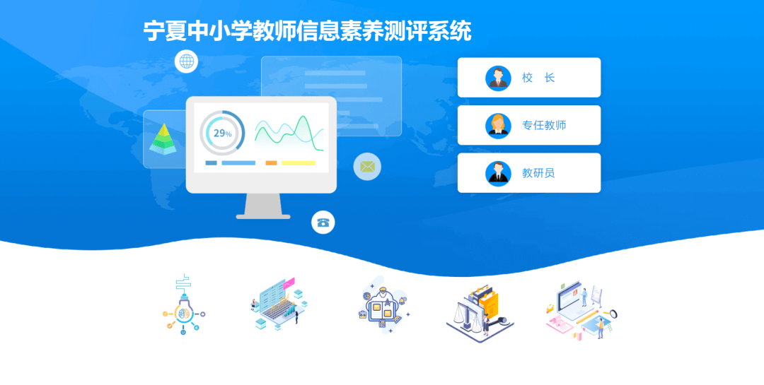 登录宁夏教育云平台中小学教师信息素养测评系统,提前熟悉环境,模拟