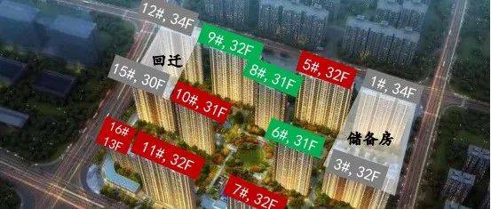 历下简装现房100万起?能买吗?实地探盘,优劣分析,干货满满!_户型_空间_项目