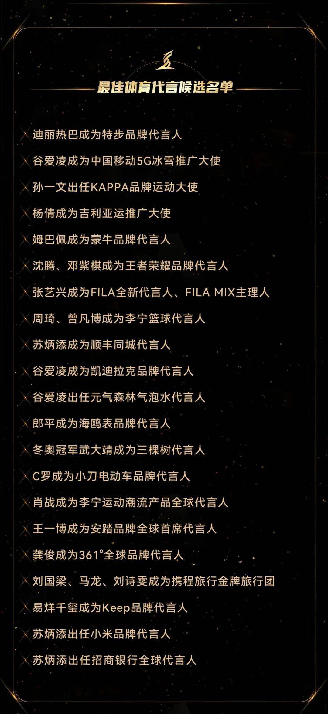 項(xiàng)目|2021體育大生意年度評(píng)選15大獎(jiǎng)項(xiàng)大眾投票開(kāi)啟