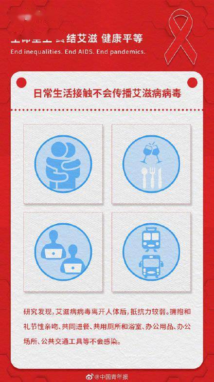 李晗|了解艾滋常识，阻断病毒传播