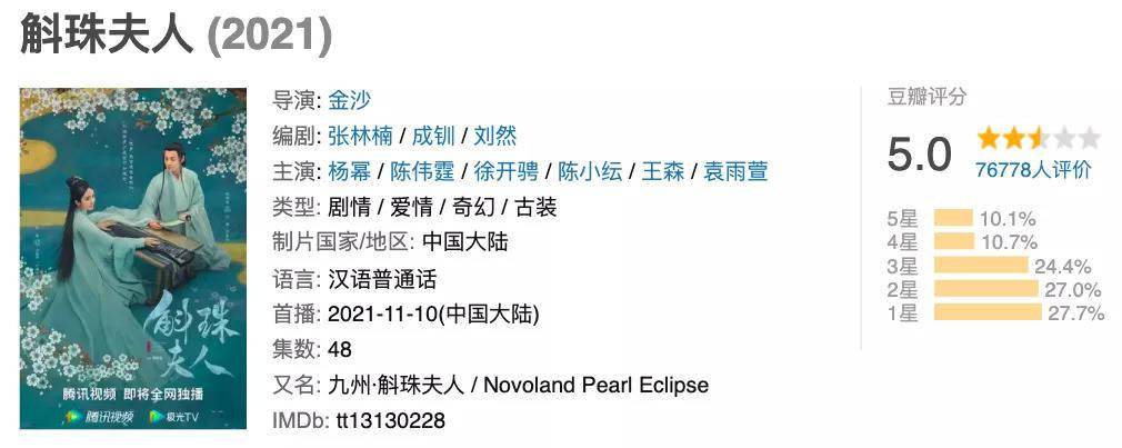 角色|营销扶不起《斛珠夫人》，但平台的“古偶上瘾症”远未结束