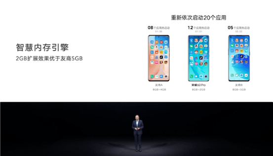 荣耀60系列发布，2021手机颜值天花板，就这？