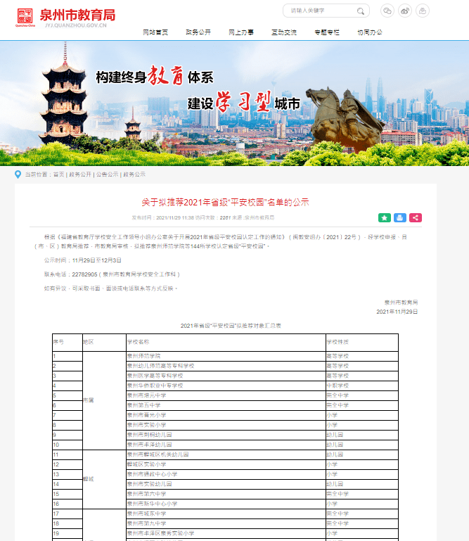 泉港区|【名单公示】公示中！晋江多所学校上榜，有你的母校吗？