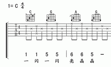 吉他六線譜上的數字怎麼彈