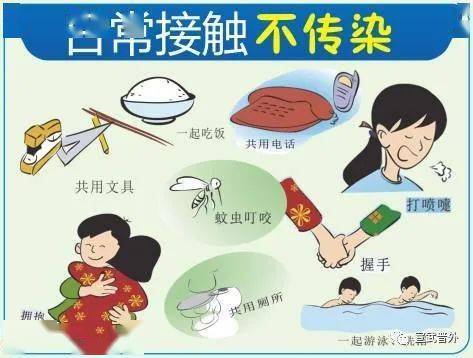 杀灭病原体|哪些情况不会感染艾滋病病毒？